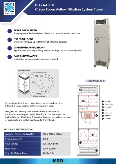 ULTRAAIR II Clean Room Airflow Filtration System Tower