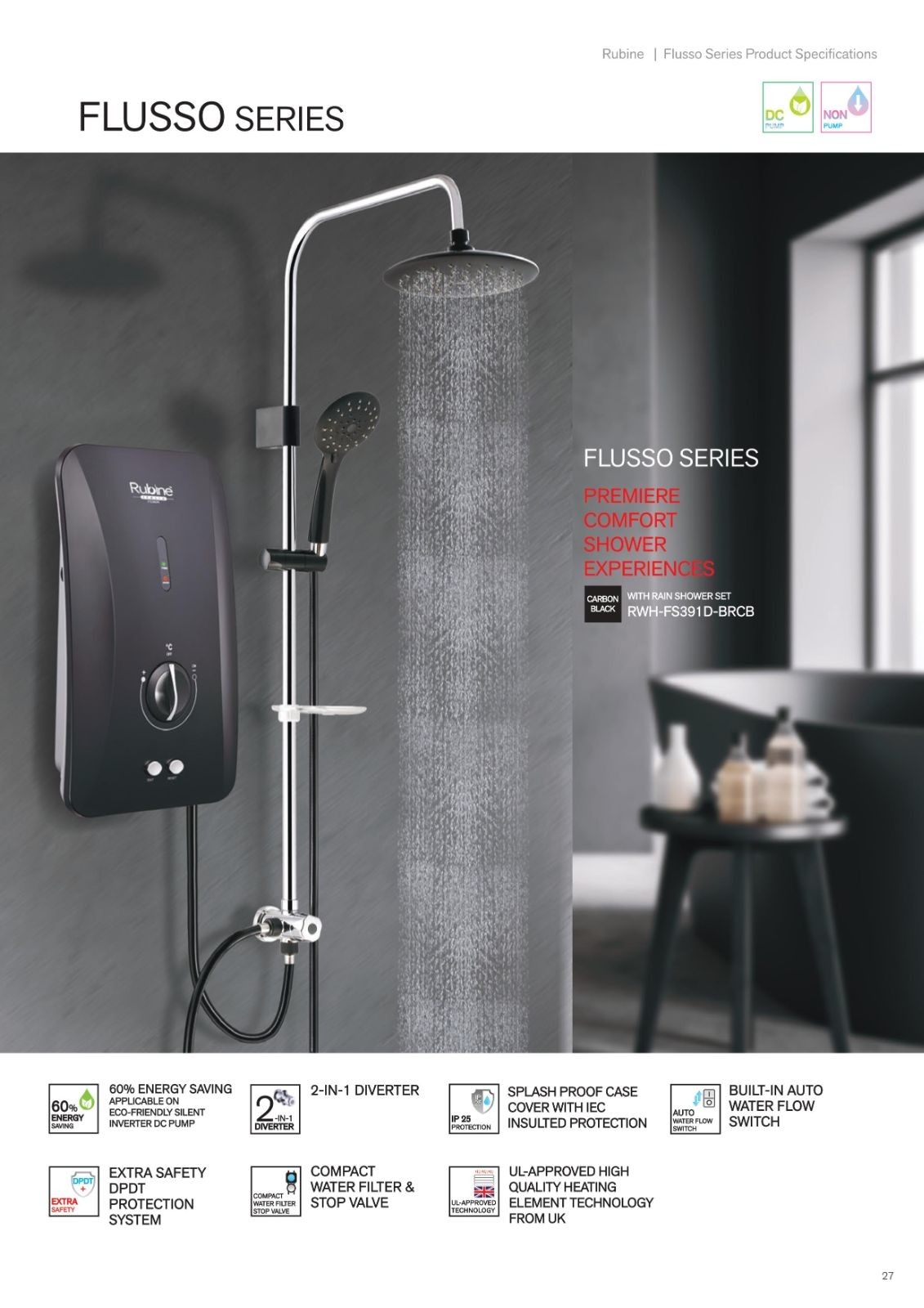 RUBINE FLUSSO INSTANT WATER HEATER Rubine Water Heater Choose Sample / Pattern Chart