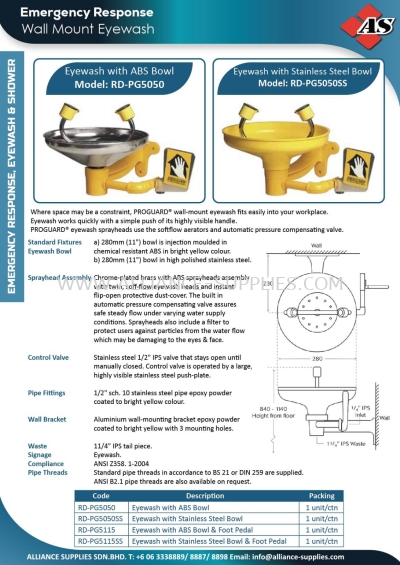 Wall Mount Eyewash