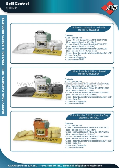 20 litre Portable Spill Kit - Oil Only / Universal / Chemical