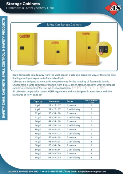 Safety Can Storage Cabinets