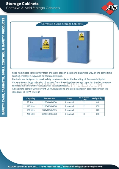 Corrosive & Acid Storage Cabinets