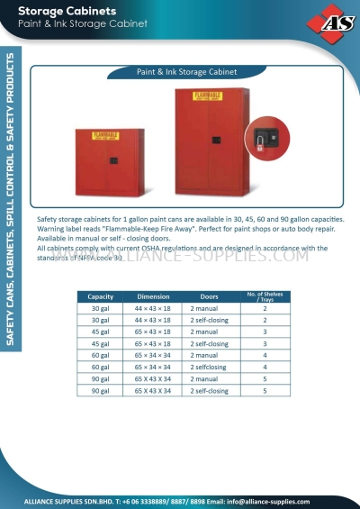 Paint & Ink Storage Cabinets