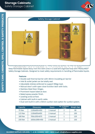 Safety Storage Cabinets