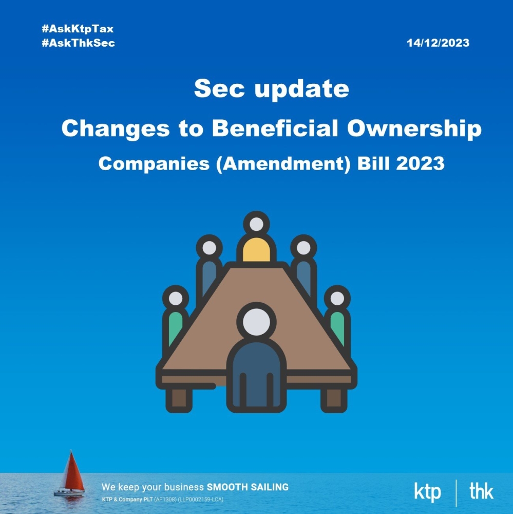 Changes to Beneficial Ownership 2023