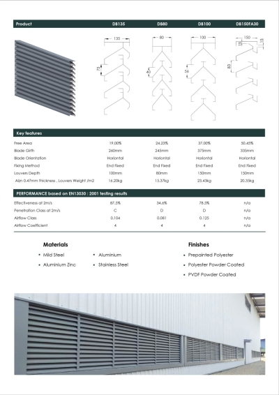 Double Bank Louvres Catalogue