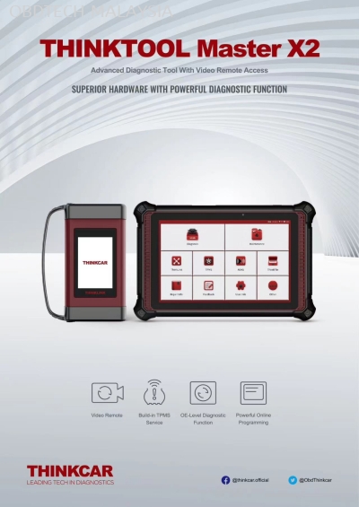 Thinktool Master X2 build in TPMS
