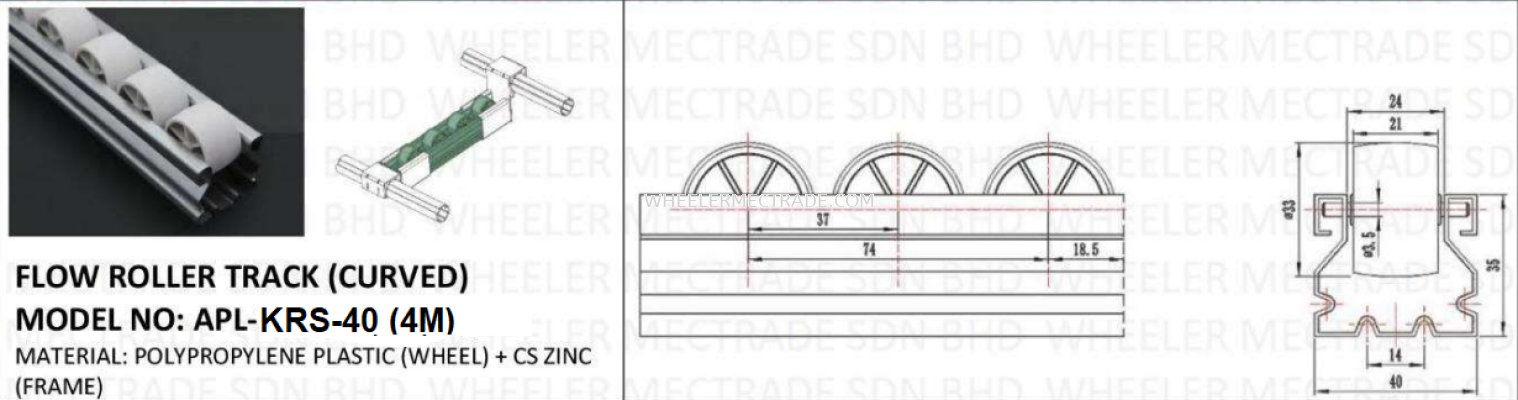 APL-KRS-40 FLOW ROLLER TRACK