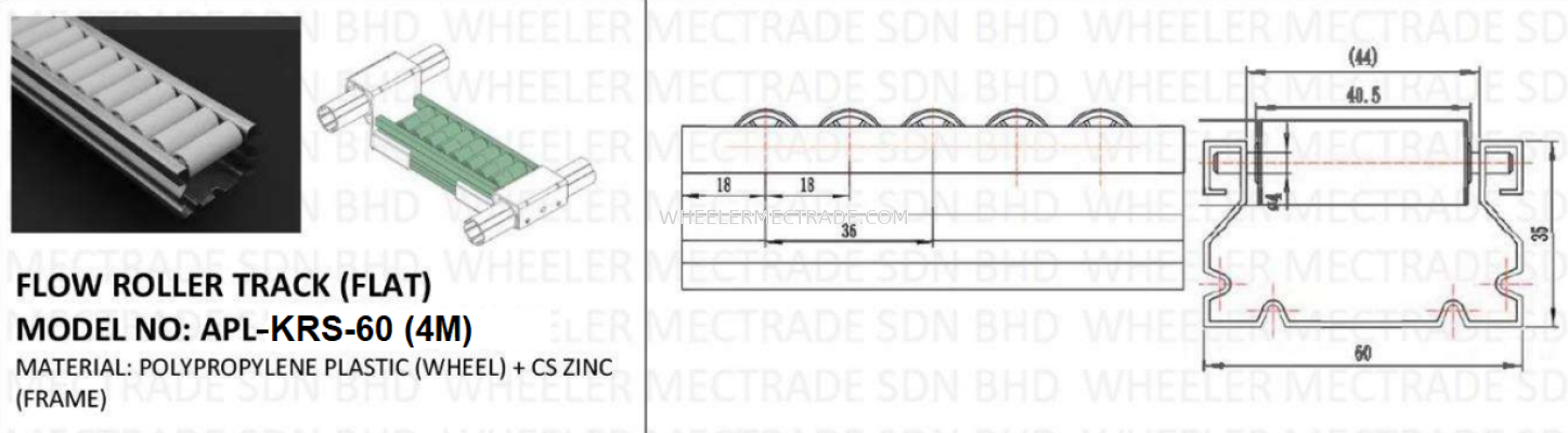 APL-KRS-60 FLOW ROLLER TRACK