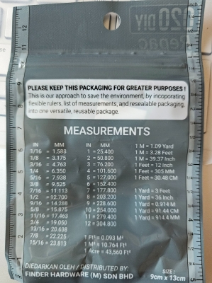 MEASUREMENT