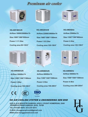 HG New model Inverter Air Cooler launching 