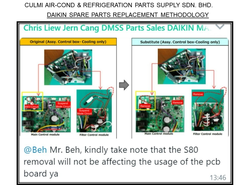 DAIKIN/YORK SPARE PARTS REPLACEMENT METHOD INFORMATION