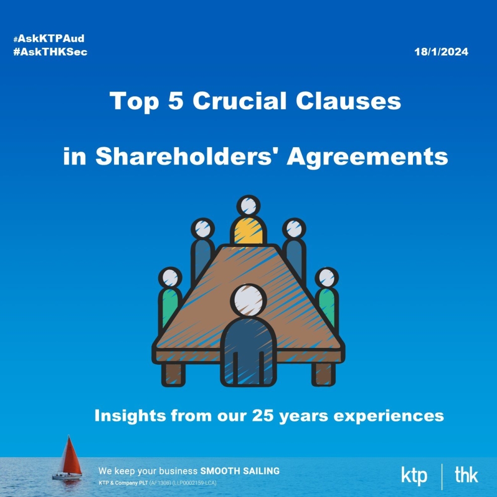 What are the most important clauses in a shareholder agreement?