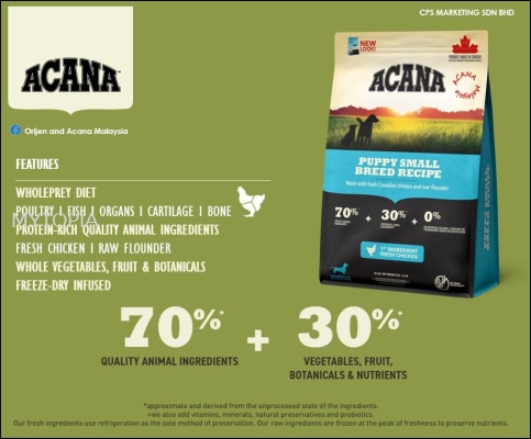 ACANA