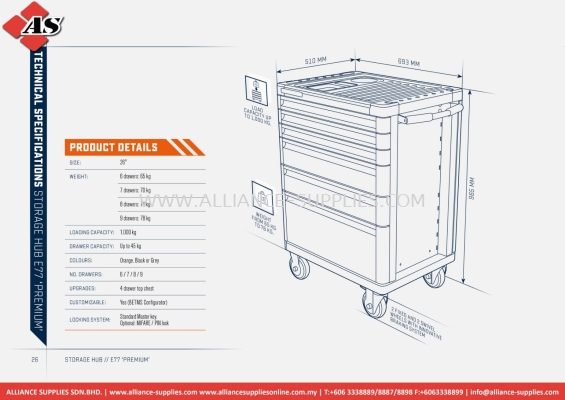 Technical Specifications