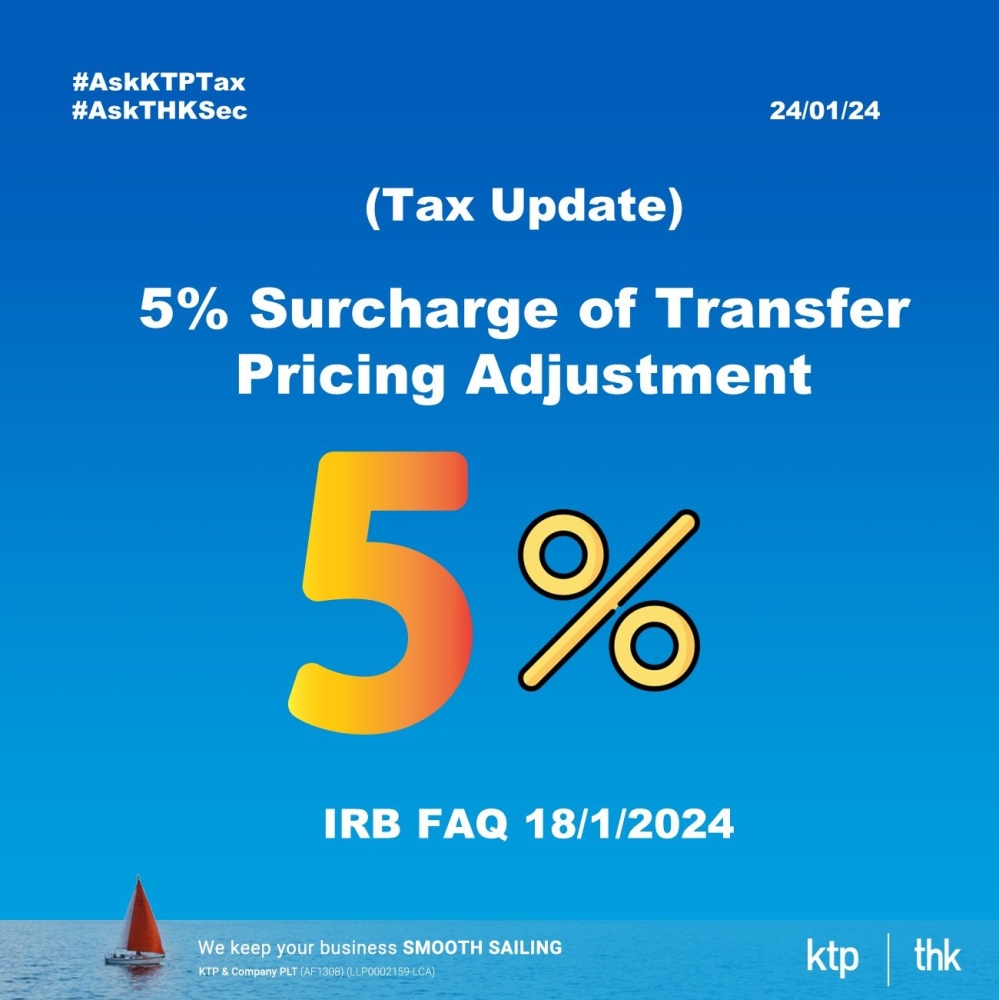 What Is The Surcharge For Transfer Pricing (TP) Malaysia?