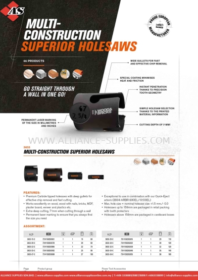 BAHCO Multi-Construction Superior Holesaws