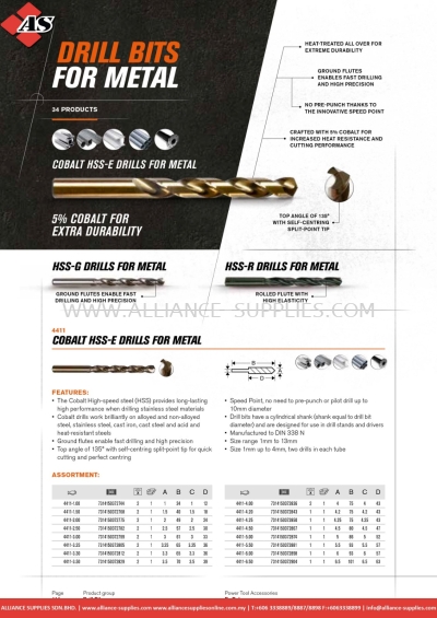 BAHCO Drill Bits For Metal 