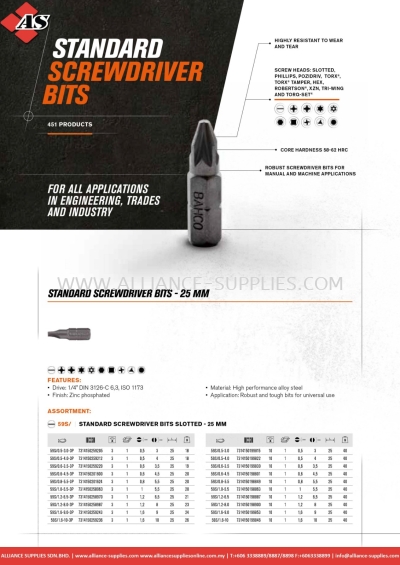 BAHCO Original Screwdriver Bits