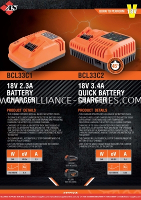BAHCO 18V 2.3A Battery Charge - BCL33C1