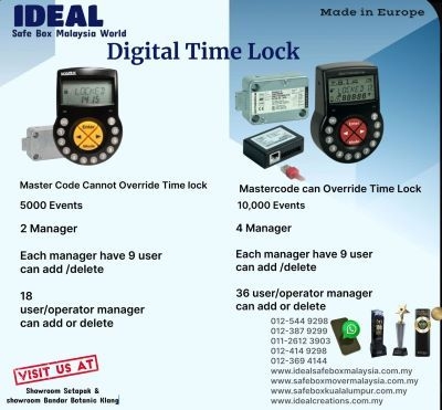 Electronic Digital Time Lock