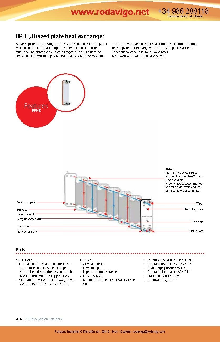 DANFOSS BPHE Brazed Plate Heat Exchangers