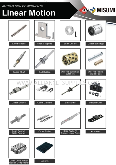 Linear Motion