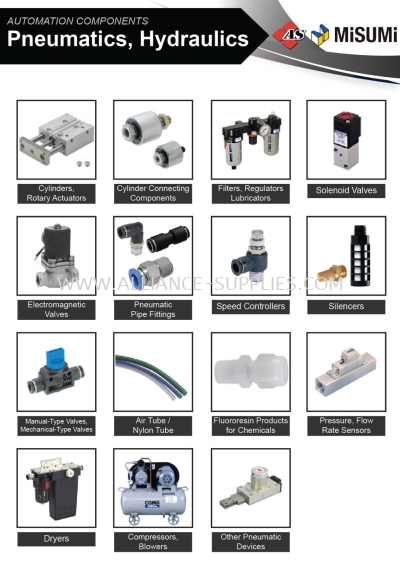 Pneumatics, Hydraulics