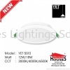YET 5010 R 12W 18W YETPlus Led Downlight