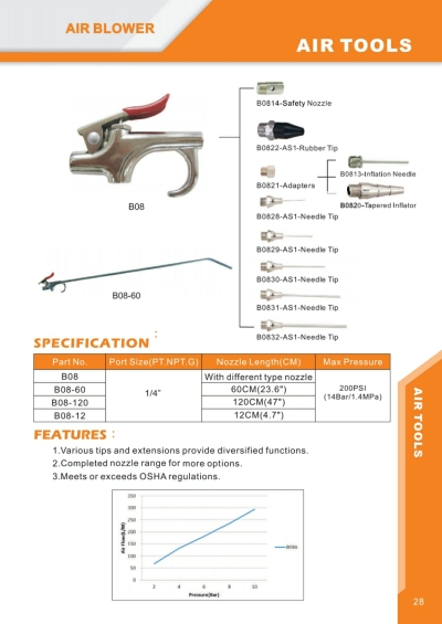 AIR DUSTER / AIR BLOW GUN B08 SERIES