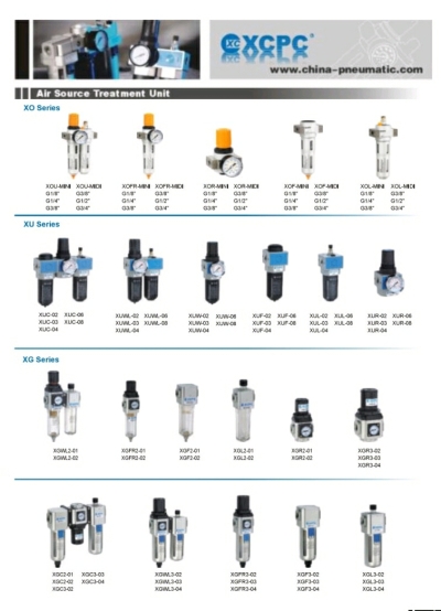 XCPC XO/XU /XG SERIES