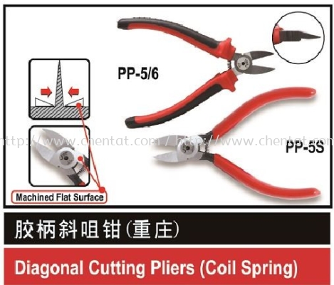 Diagonal Cutting Pliers (Coil Spring) 2