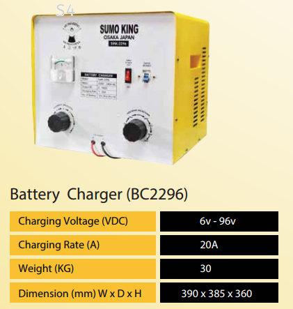 SUMO-KING DC BATTERY CHARGER (BC2296)