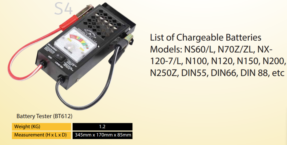 12V DC Battery Tester