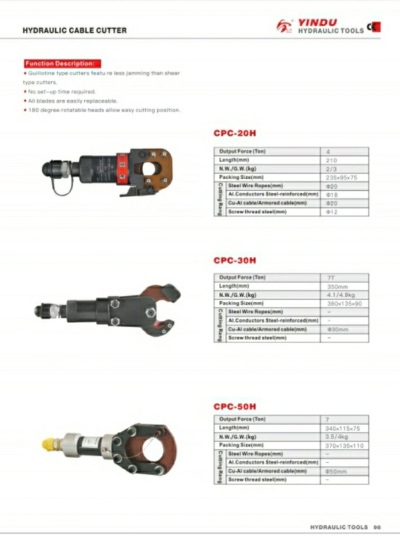 Hydraulic Cable Cuttet