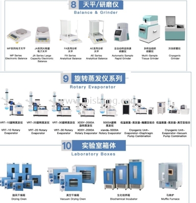 Balance, Grinder,Rotary Evaporator, Oven