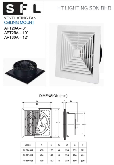 SFL Ventilating Fans