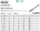 HSS-G SHORT MACHINE G (BSP) TAPS HSS MACHINE TAPS VOLKEL (GERMANY)