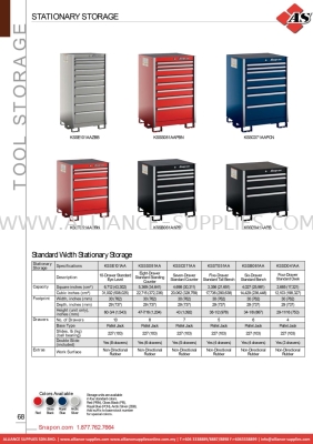 SNAP-ON Stationary Storage
