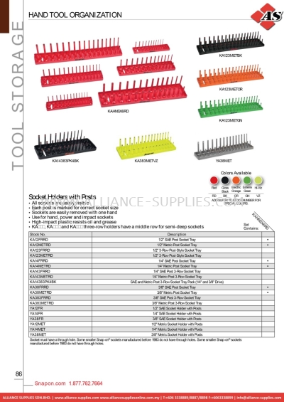 SNAP-ON Hand Tool Organization