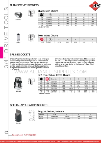 SNAP-ON Flank Drive® Sockets / Spline Sockets / Special Application Sockets