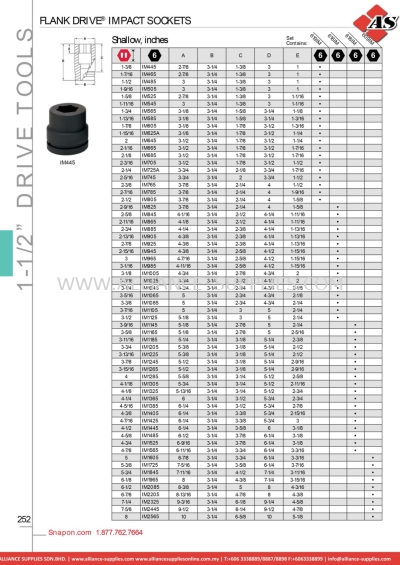 SNAP-ON Flank Drive® Impact Sockets