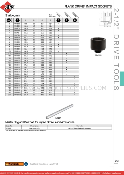 SNAP-ON Flank Drive® Impact Sockets