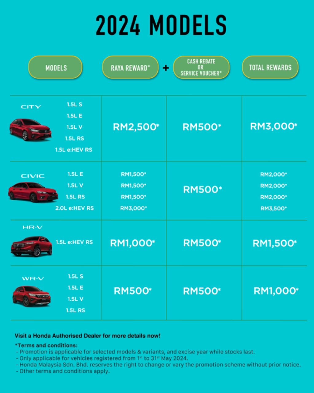 Honda Malaysia MAY Promotion 2024