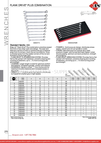 SNAP-ON Flank Drive® Plus Combination