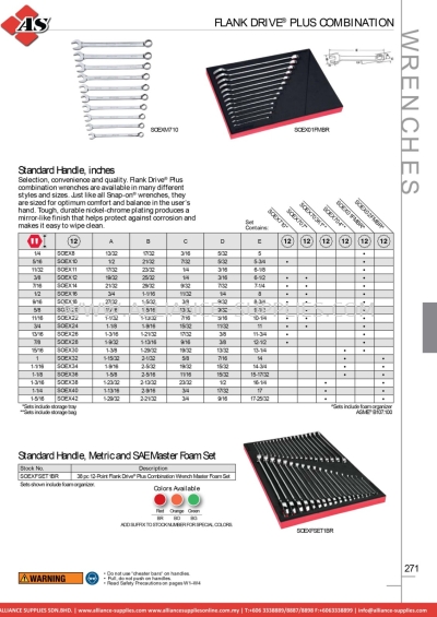 SNAP-ON Flank Drive® Plus Combination