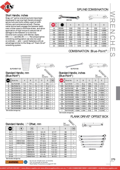 SNAP-ON Spline Combination / Combination (Blue-point®) / Flank Drive® Offset Box