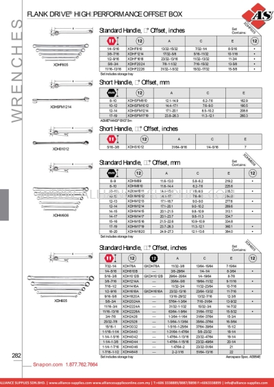 SNAP-ON Flank Drive® High-performance Offset Box