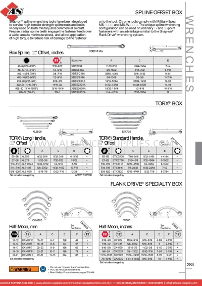 SNAP-ON Spline Offset Box / Torx® Box / Flank Drive® Specialty Box