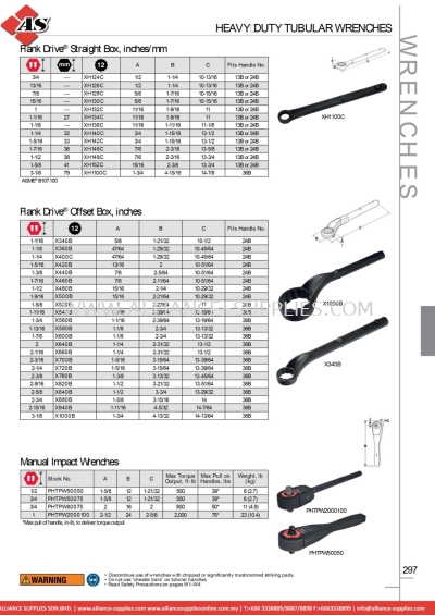 SNAP-ON Heavy-duty Tubular Wrenches